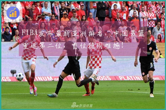 FIBA发布最新亚洲排名，中国男篮重返第二位，首位稳固难撼！